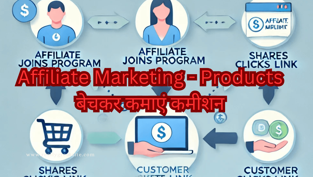 Earn money online without investment