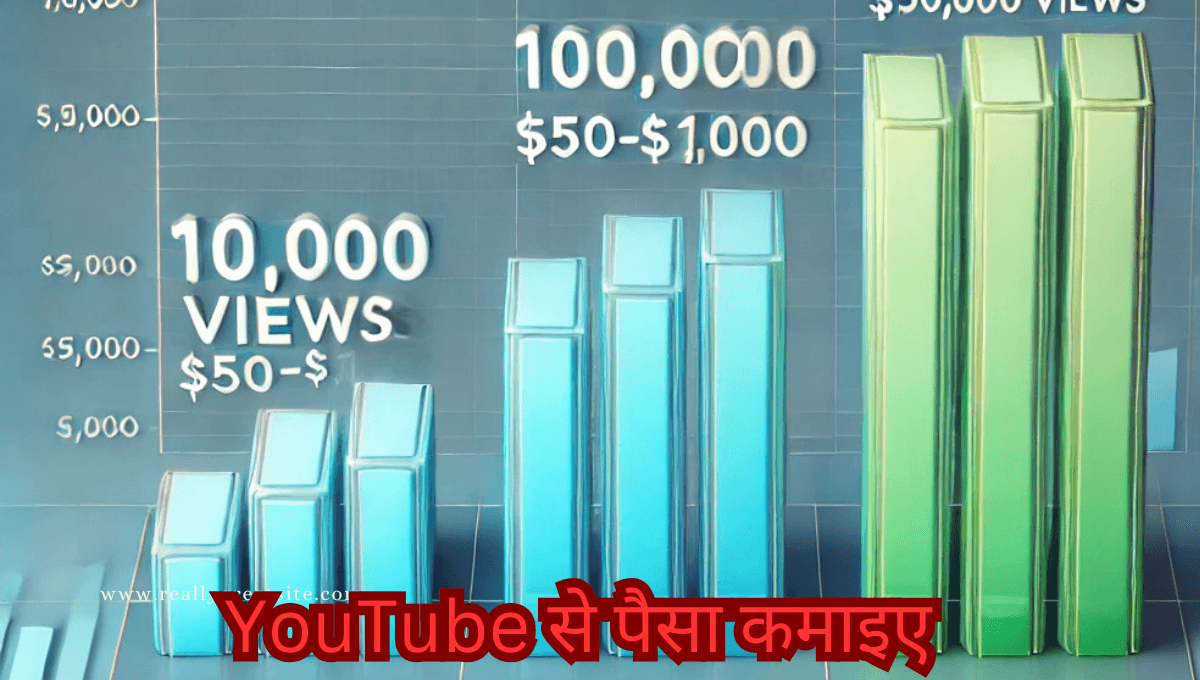 Earn money online without investment