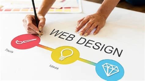 Top In-Demand Freelancing Skills for 2025