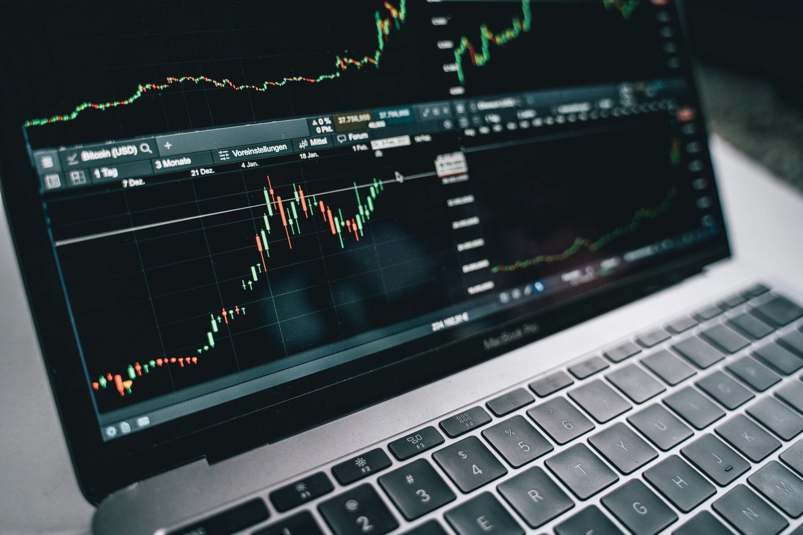 Stock Market Guide 2025