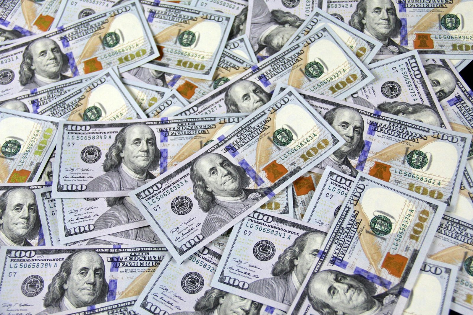 Stock Market Guide 2025