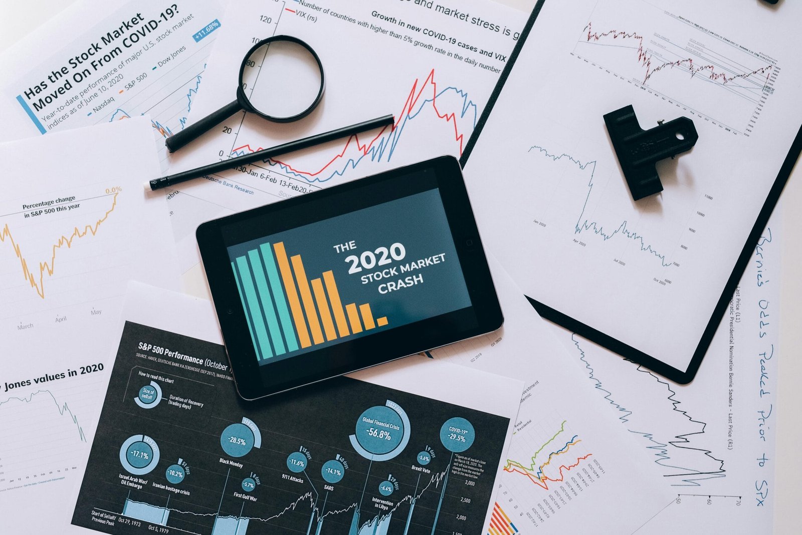 Stock Market Guide 2025