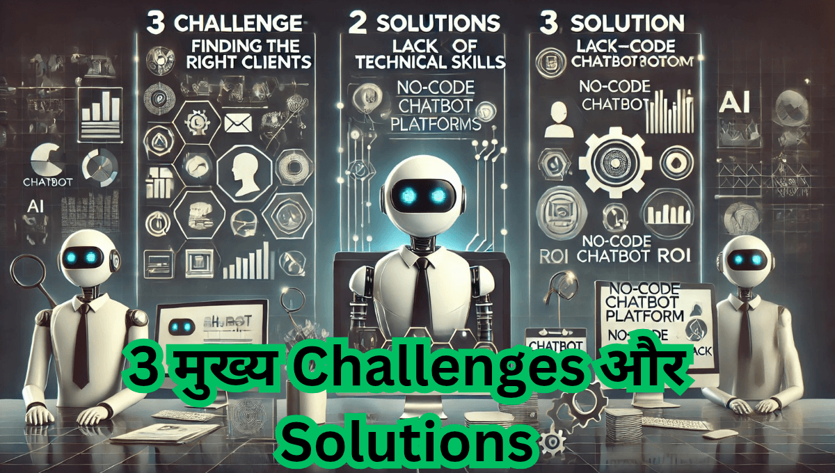 AI Chatbot Platforms