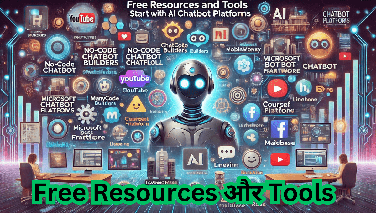 AI Chatbot Platforms