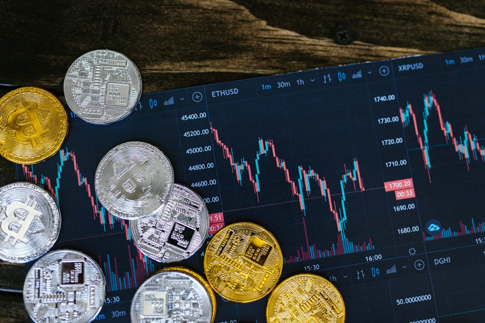 Top Crypto Investments for 2025
