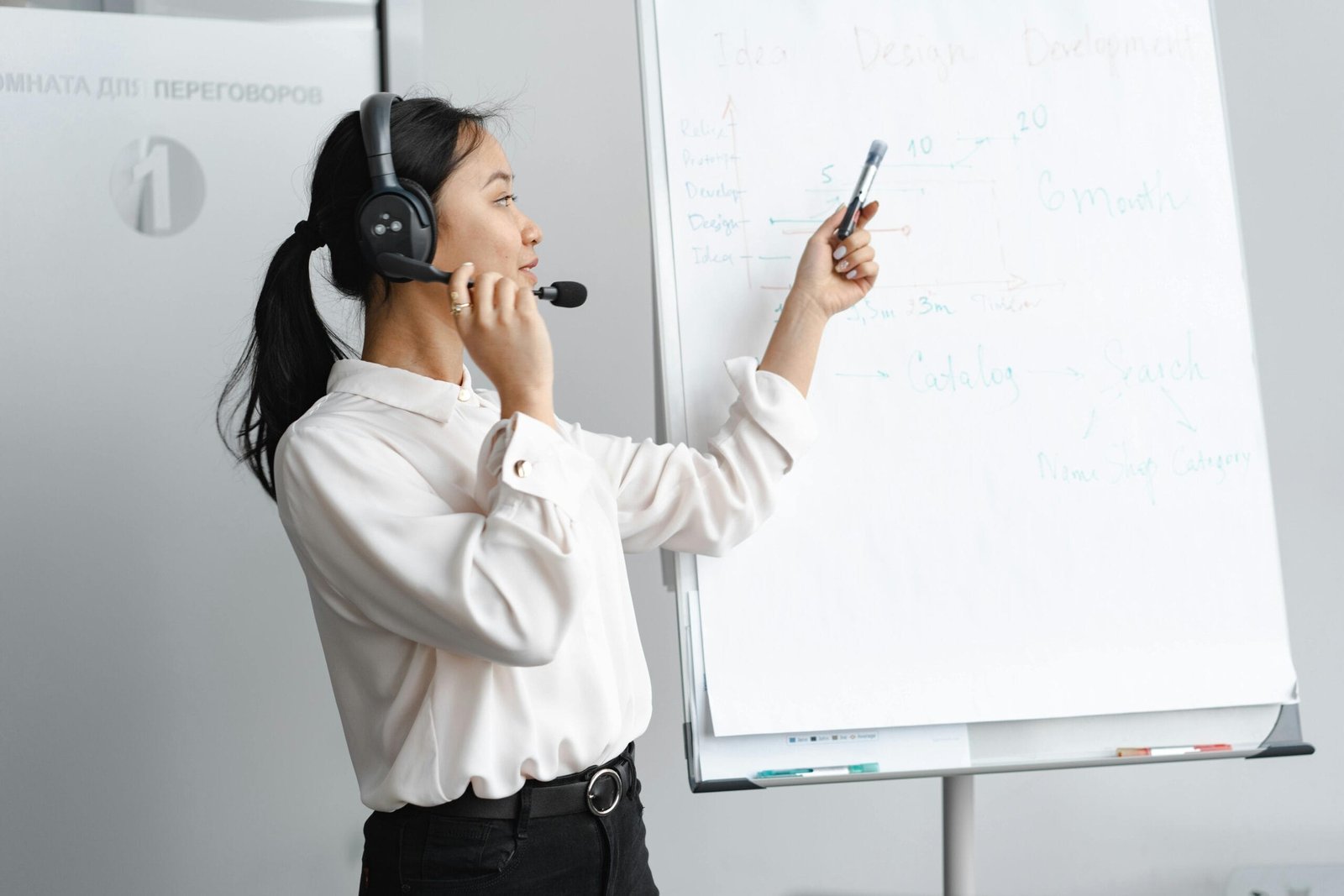 AI Business Strategy Guides