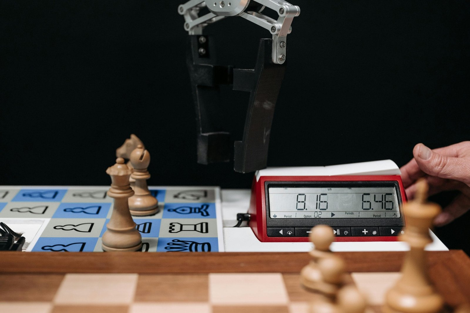AI Personality Tests