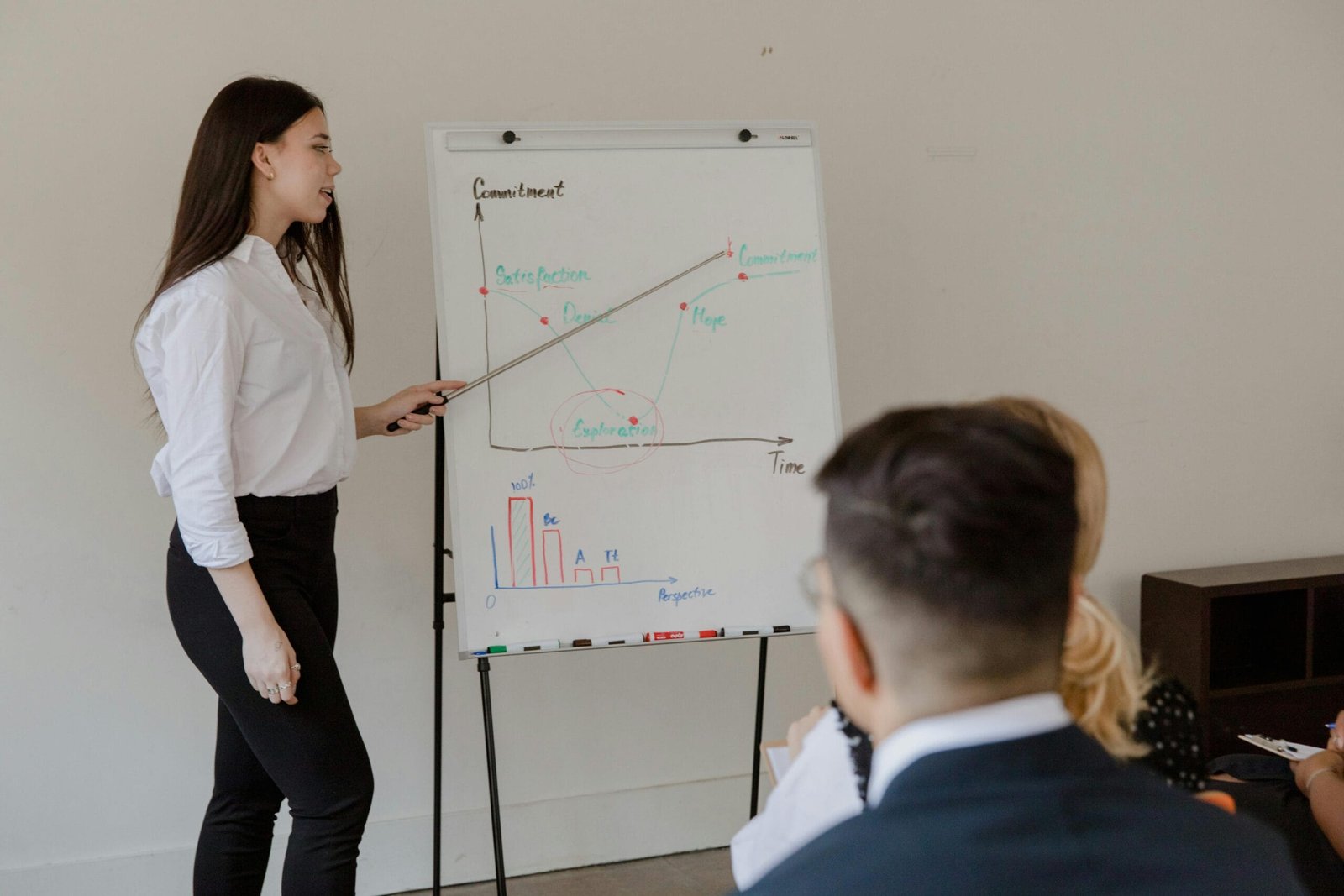 AI Business Strategy Guides