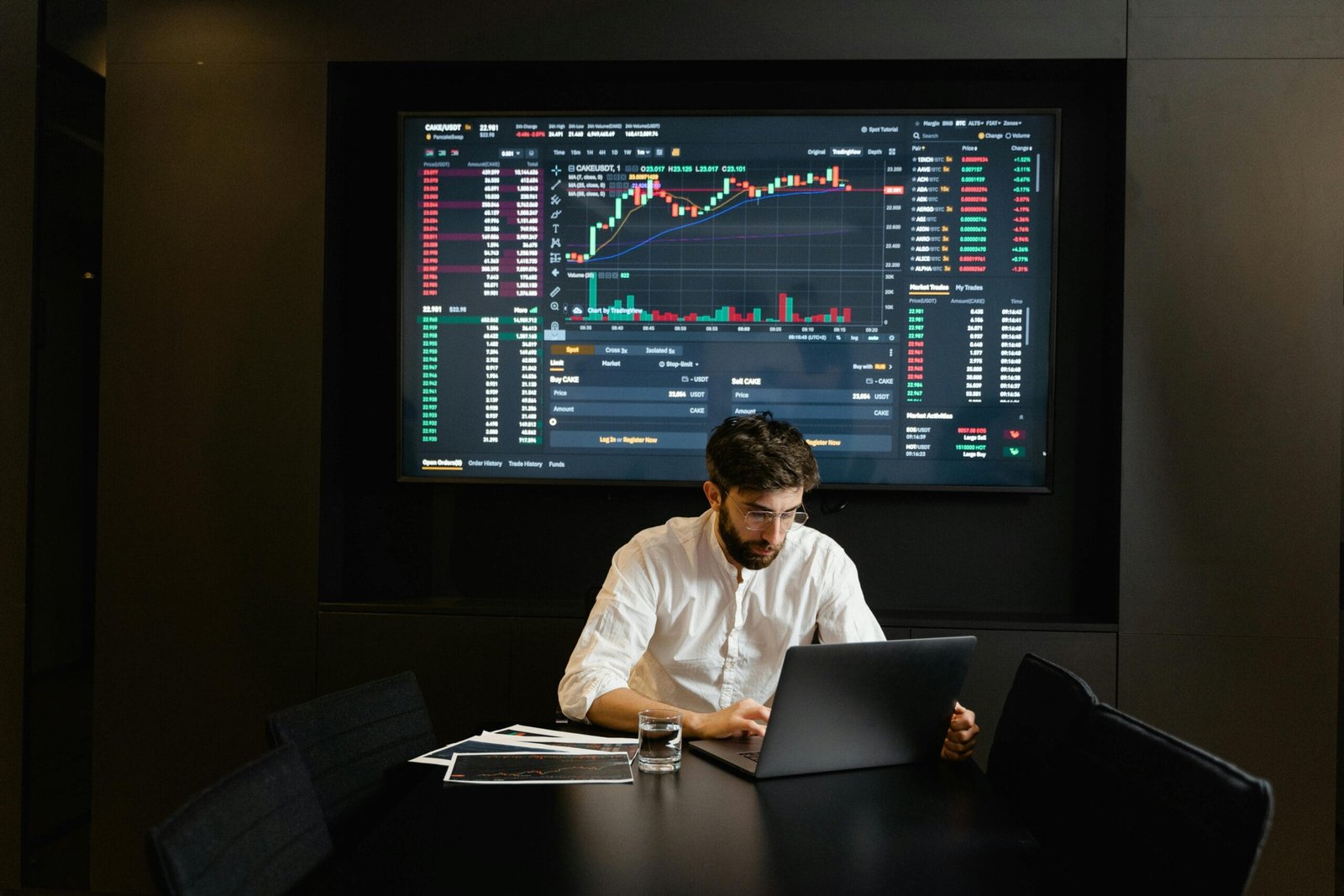 AI Trading Strategies