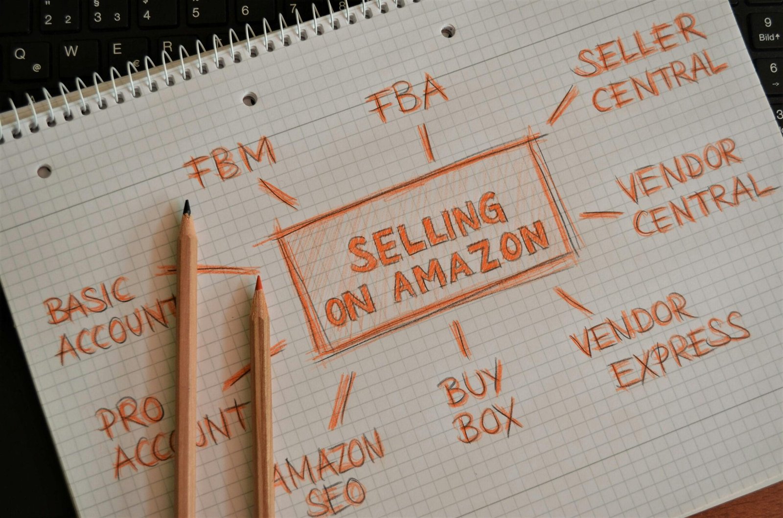 AI SEO Tools