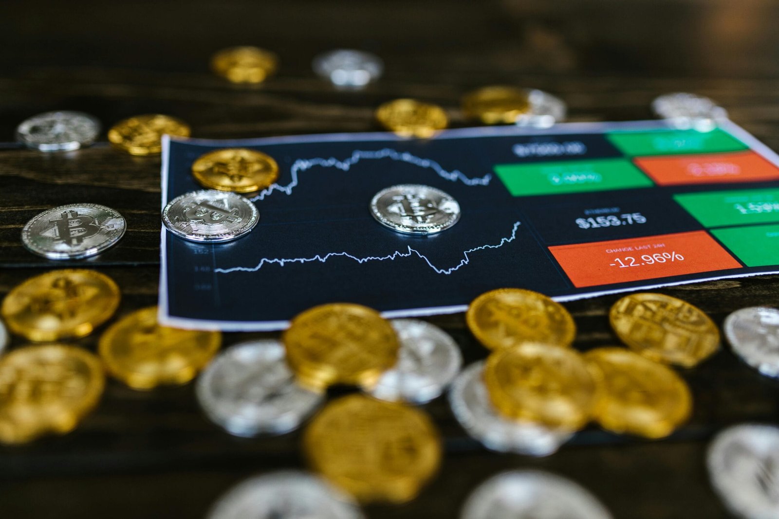 Best Crypto Staking Pool 