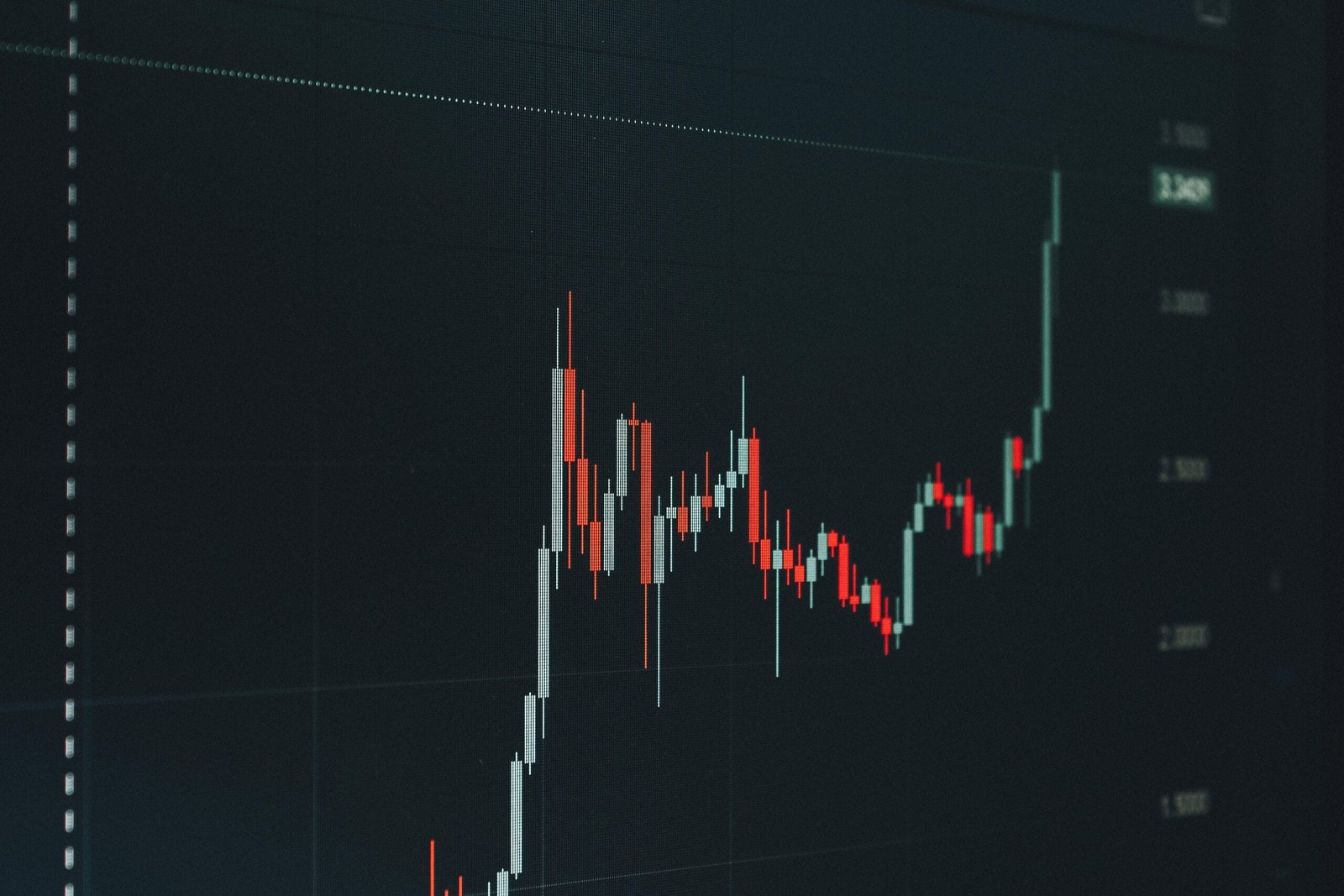 XRP Investment