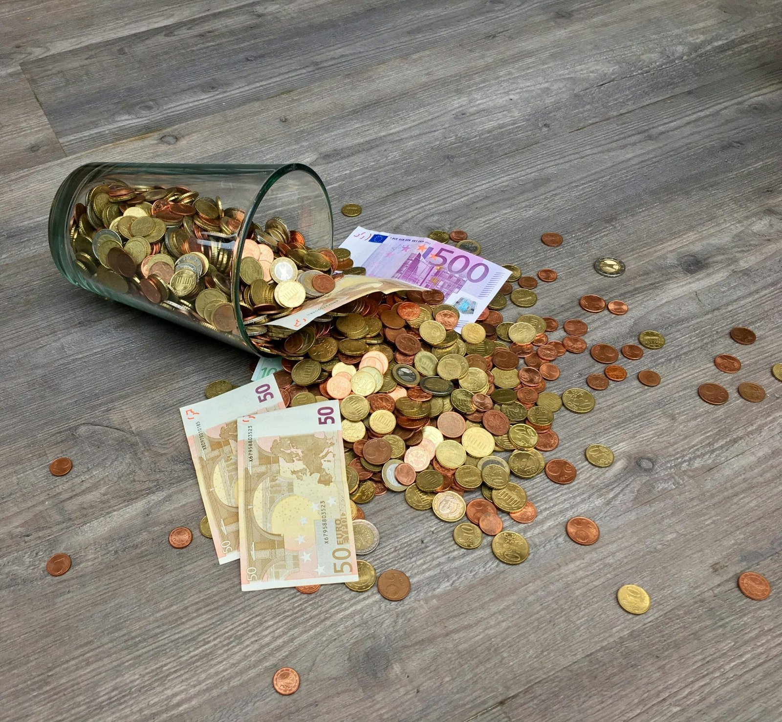Top Meme Coins