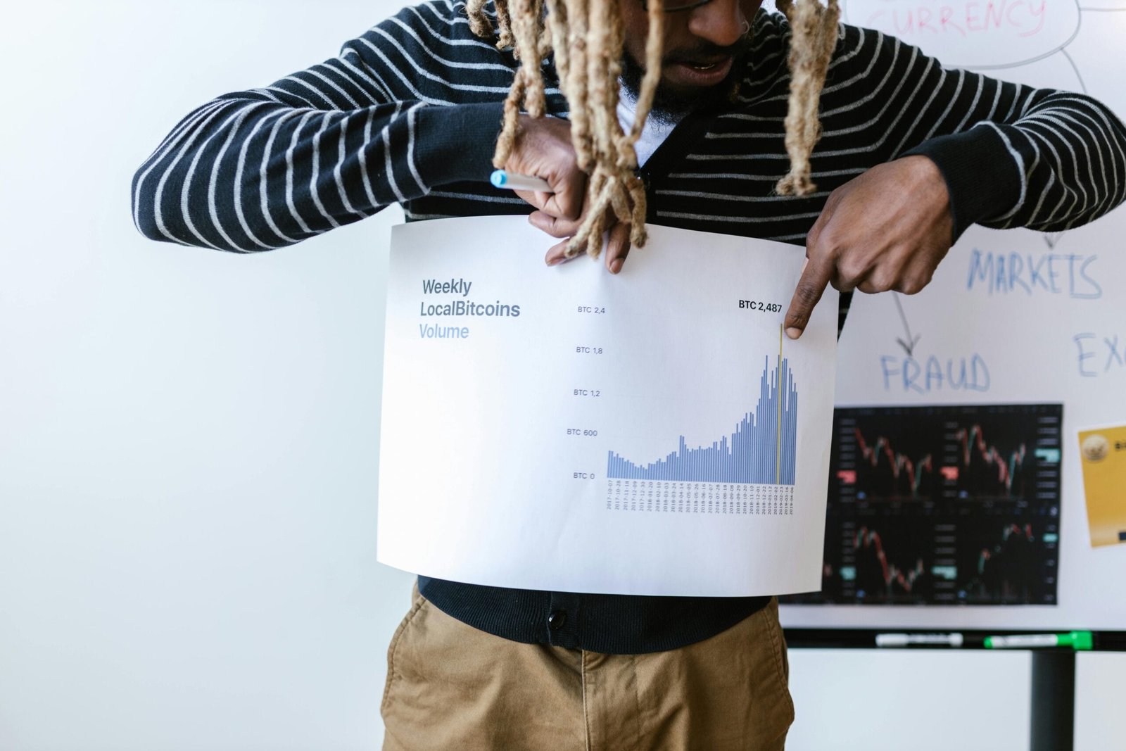 Crypto Community Moderator