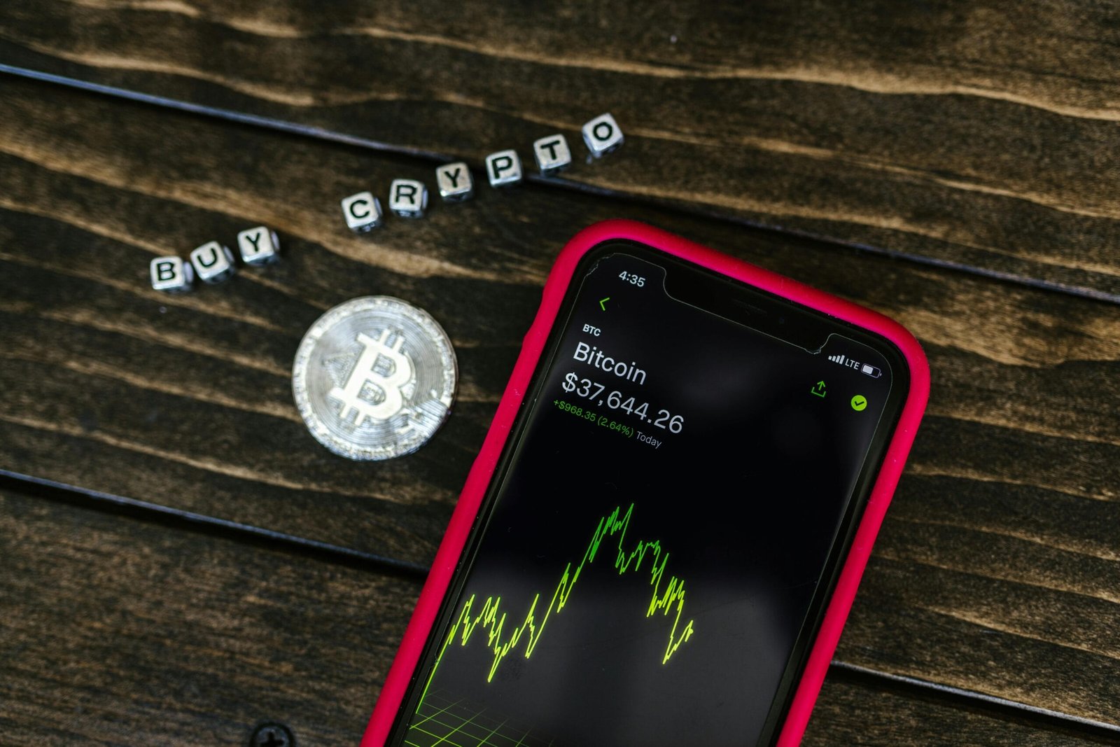 Big Cryptocurrency
