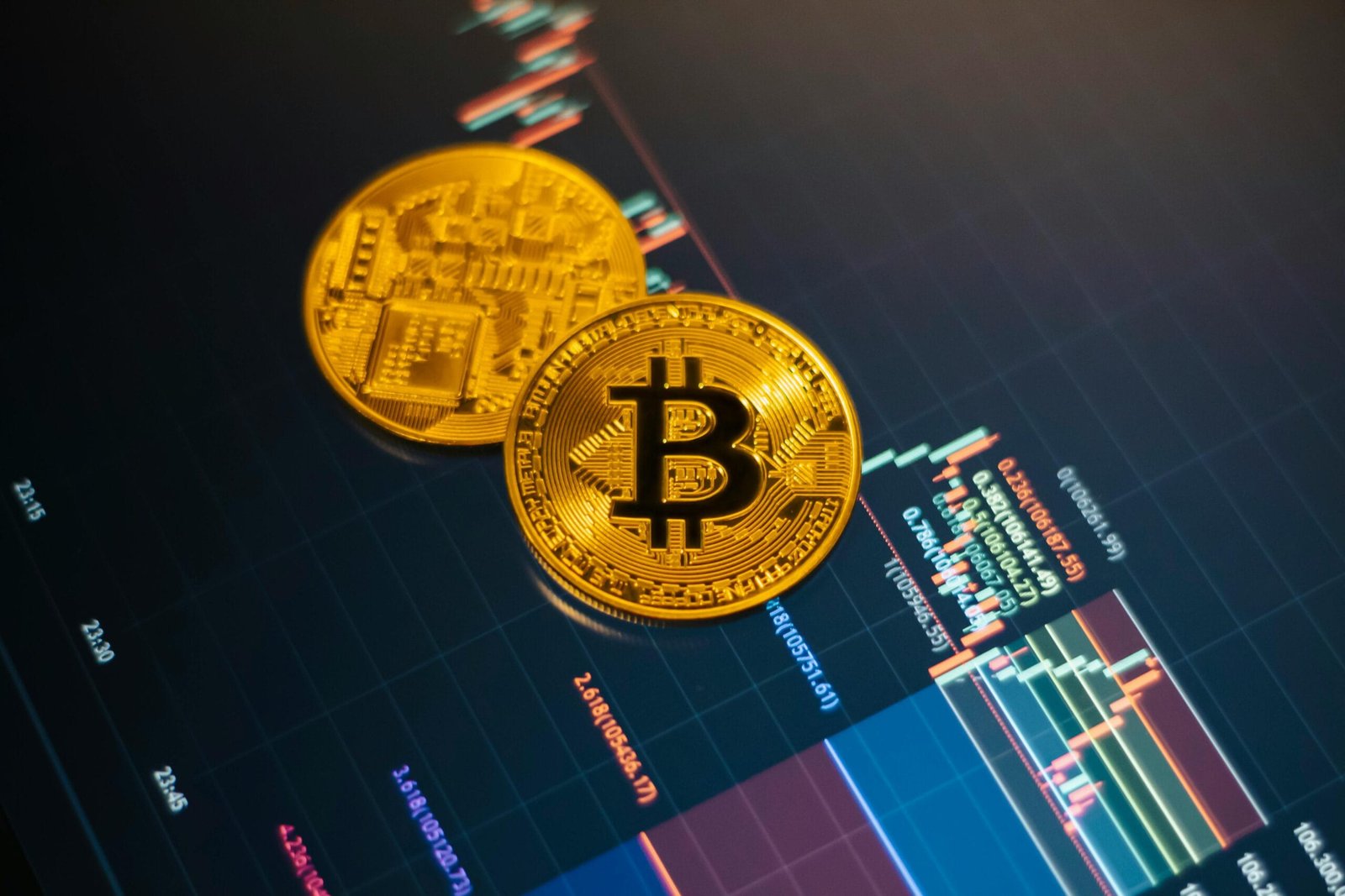 Bitcoin Price Prediction