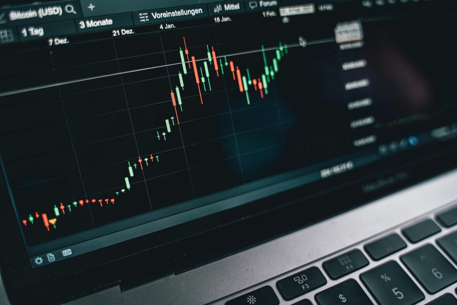 Industries Solana Investment