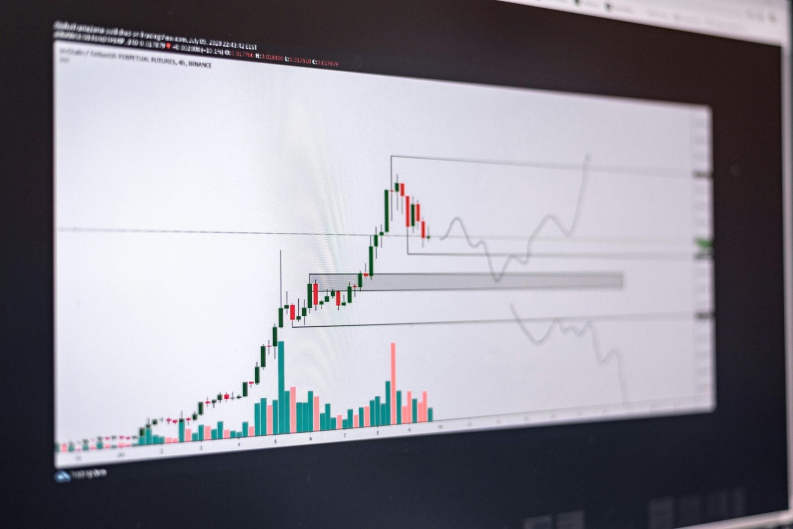 Mt. Gox Bitcoin News