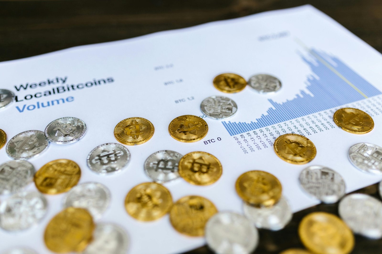 BTC ETH