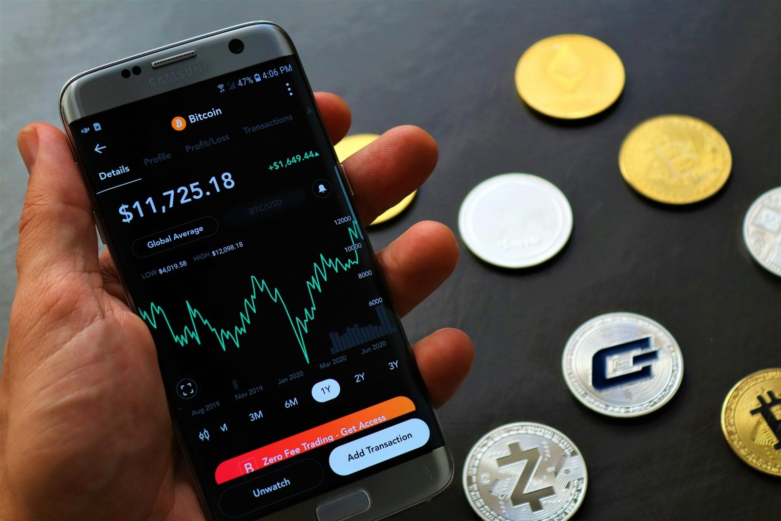 Bitcoin Halving
