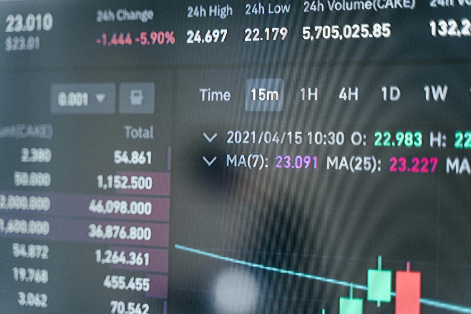 Tether Investment