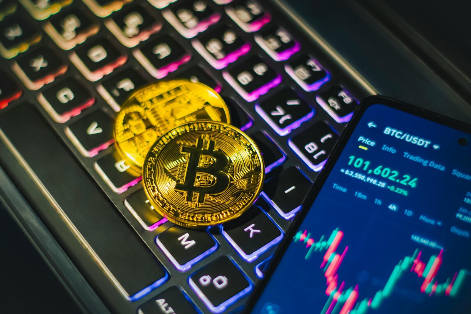 BTC ETH