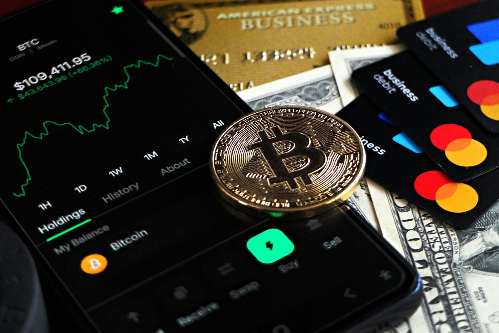 Altcoin Investment