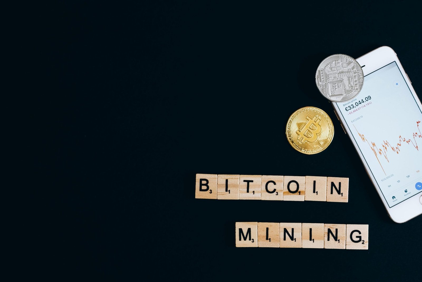 Altcoin Investment