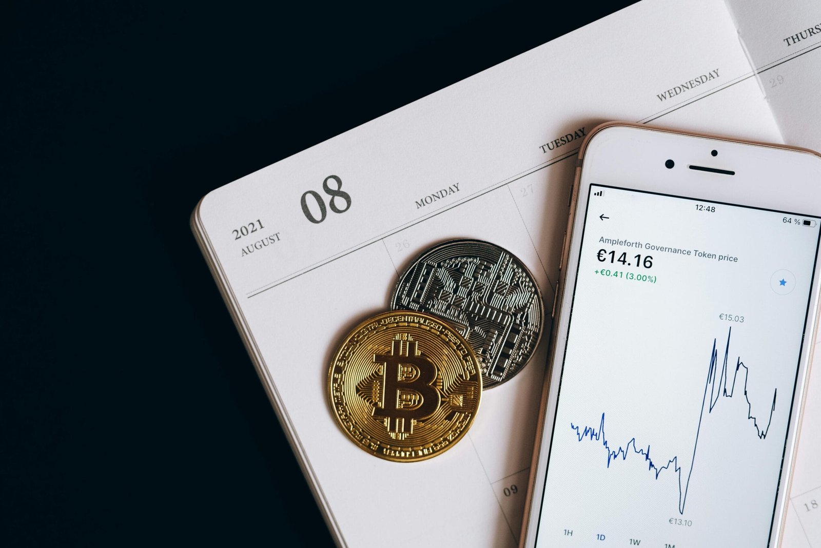 Coinbase 1inch Integration