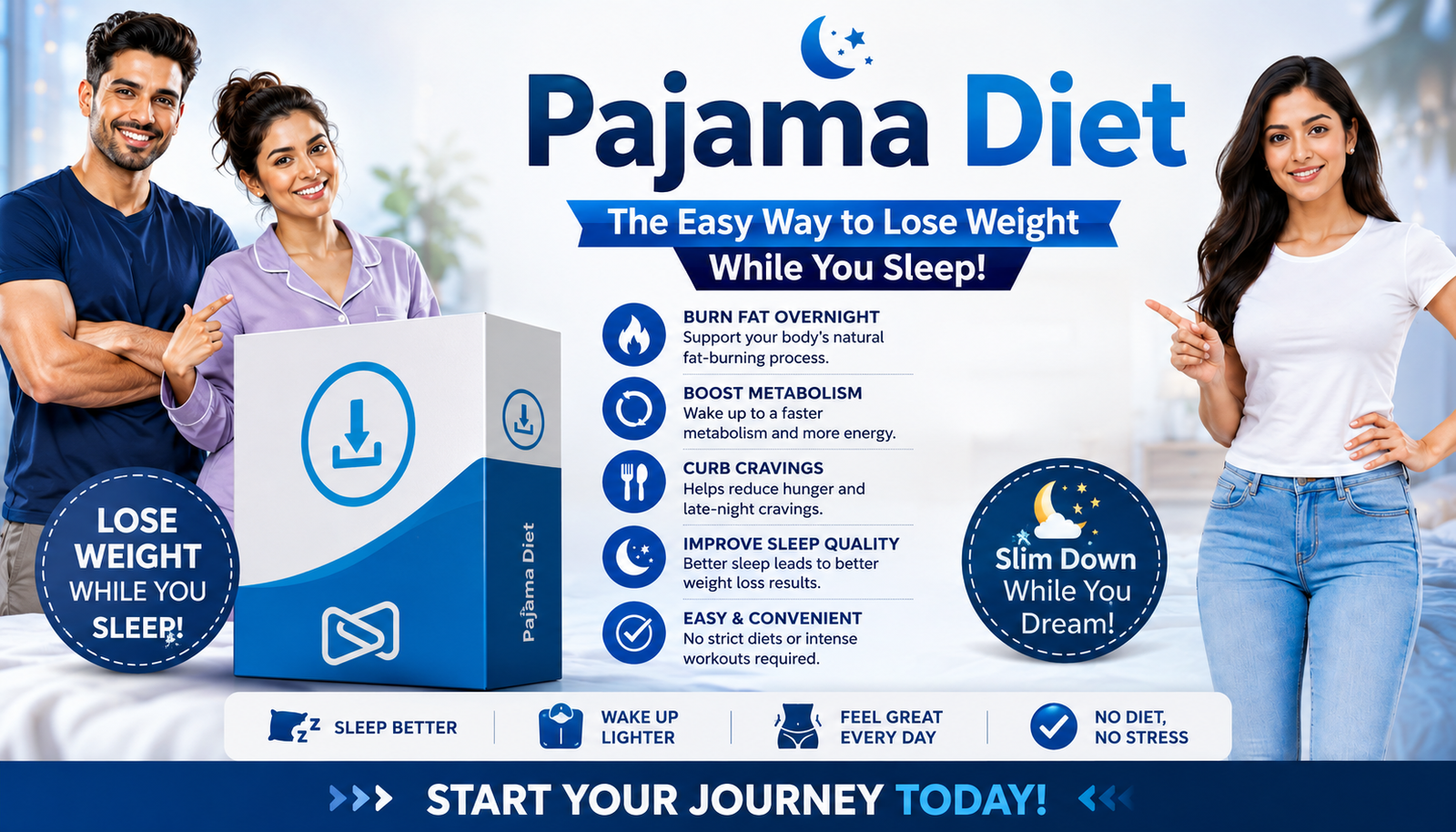 Pajama Diet