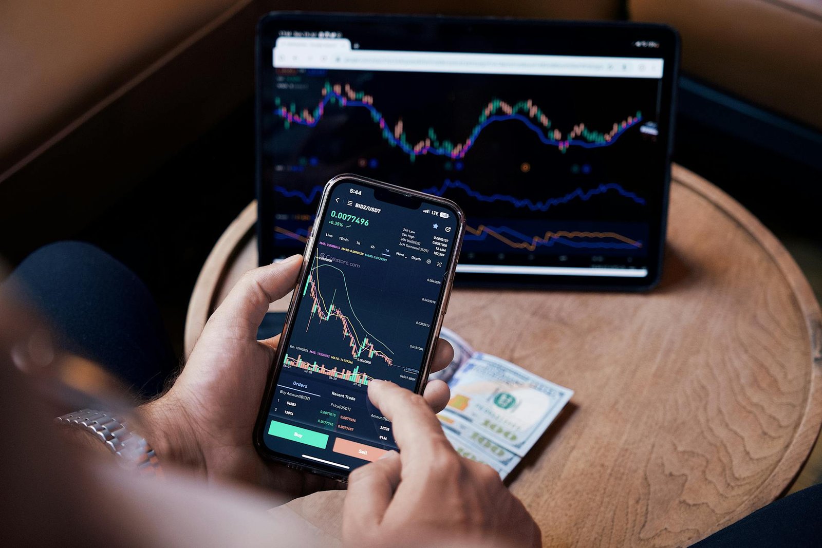 Option Buying