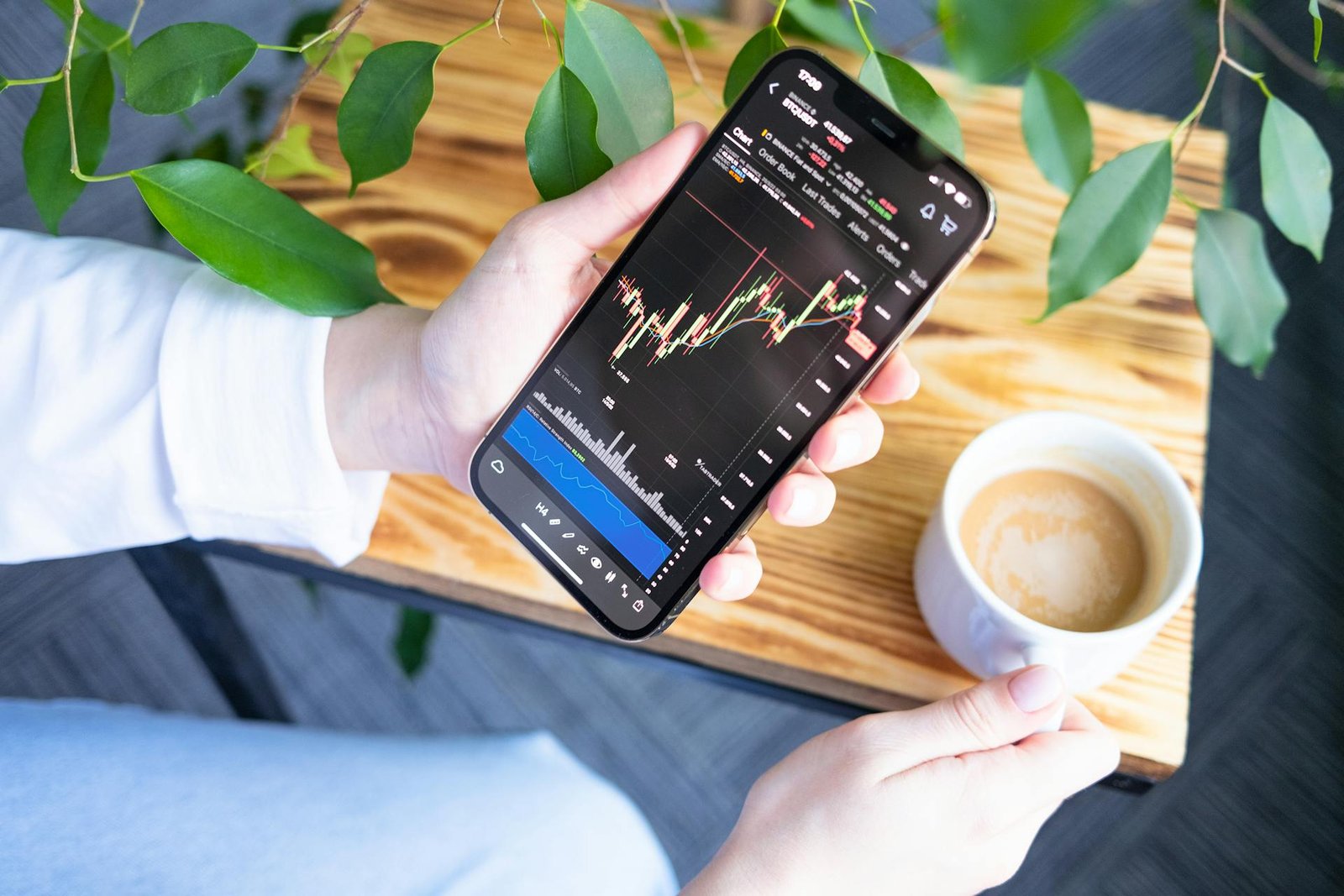 Option Buying