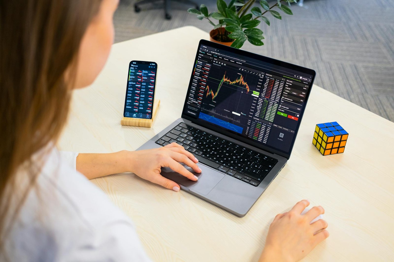 Option Buying