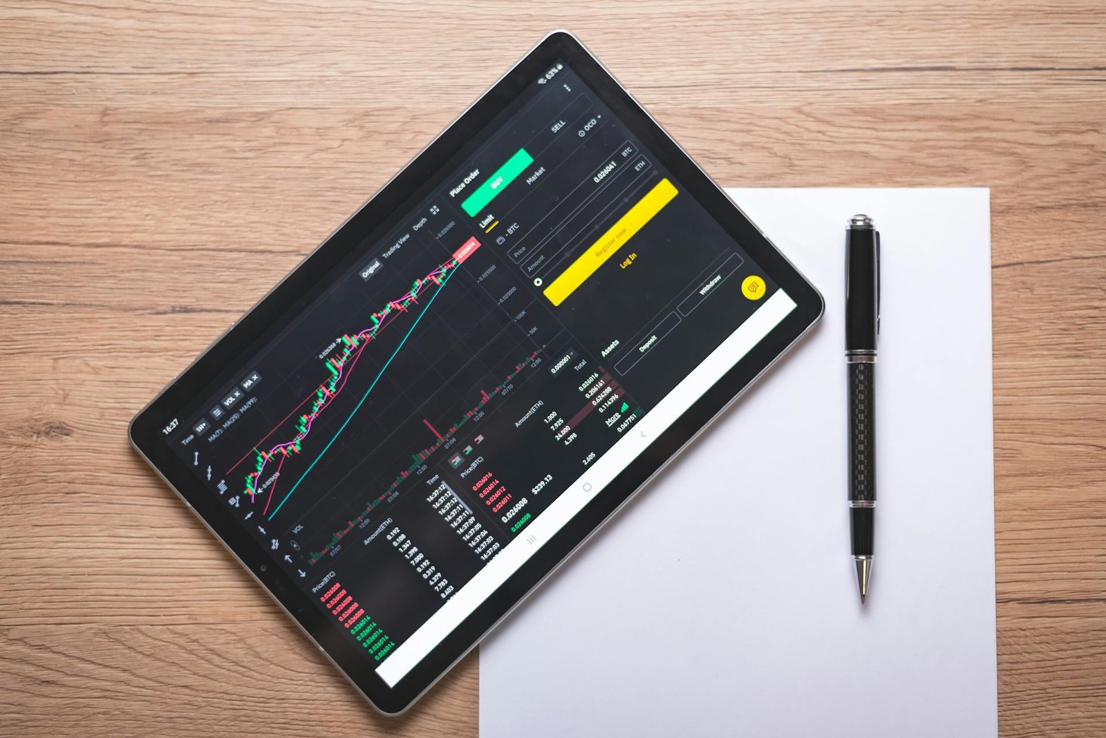 Profit Optimization Program 