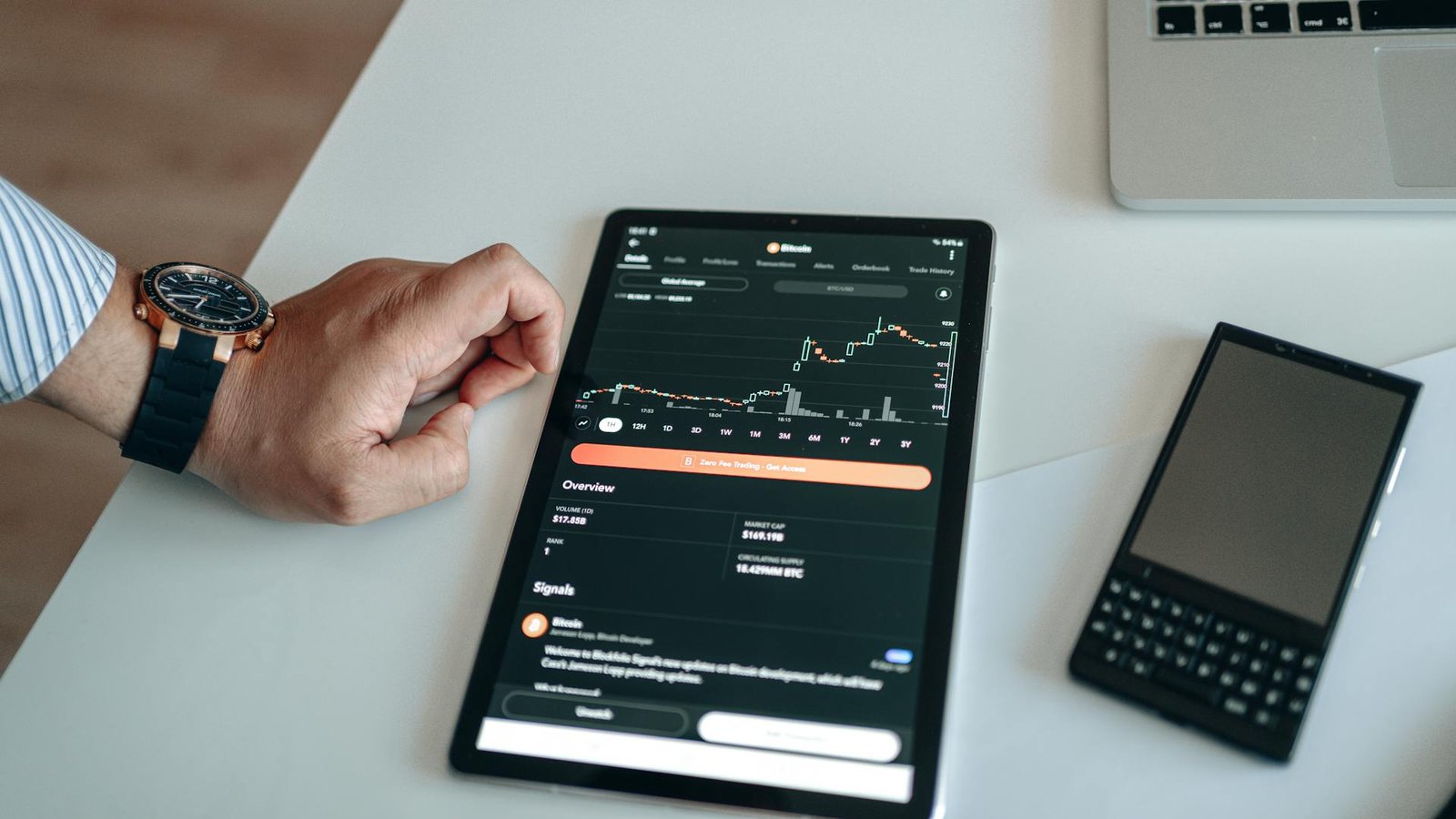 Option Buying