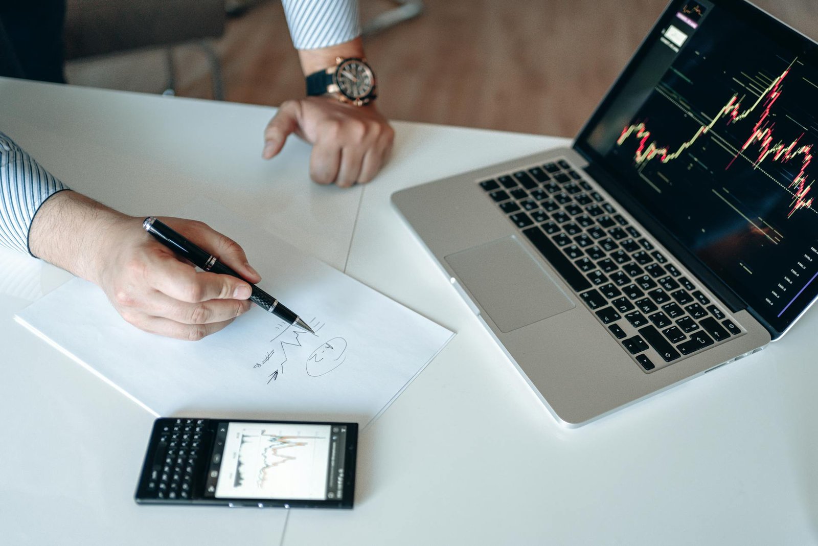 Option Buying