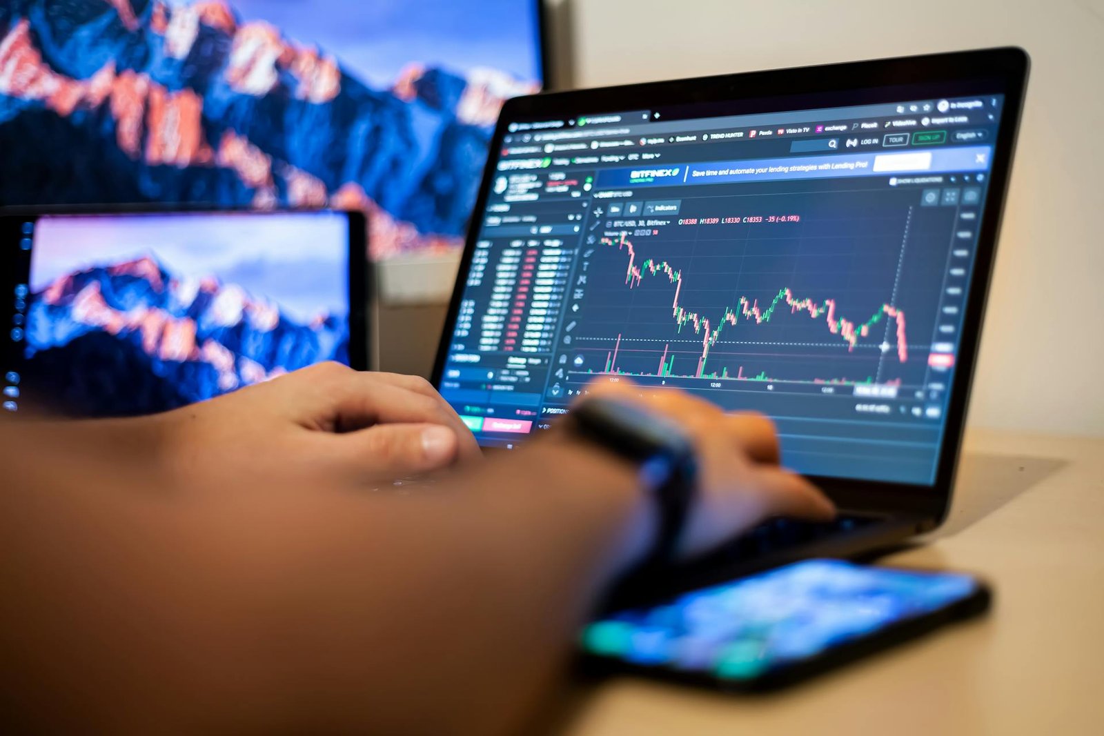 Option Buying