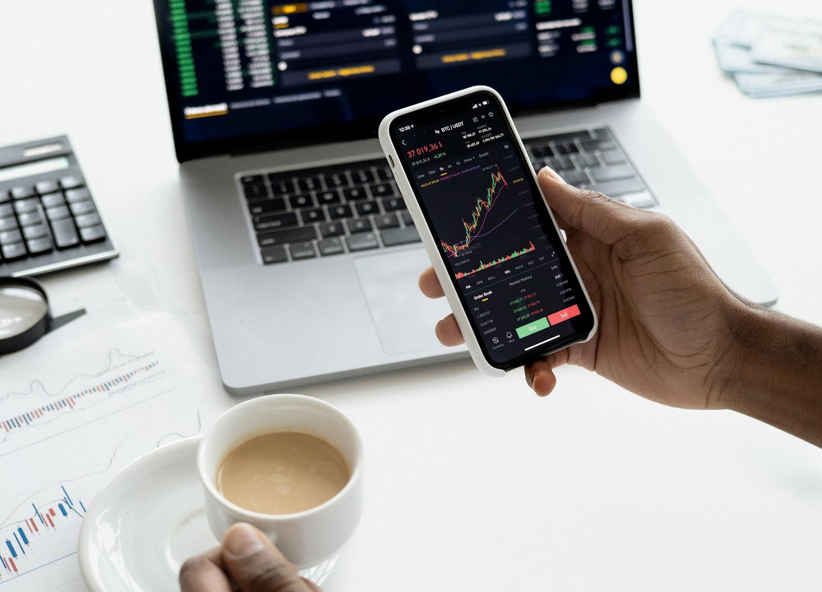 Option Buying