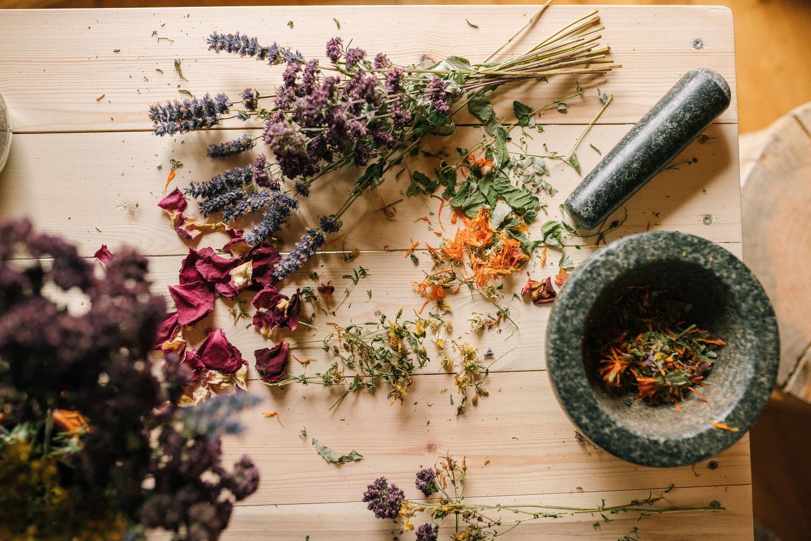 Medicinal Garden Kit