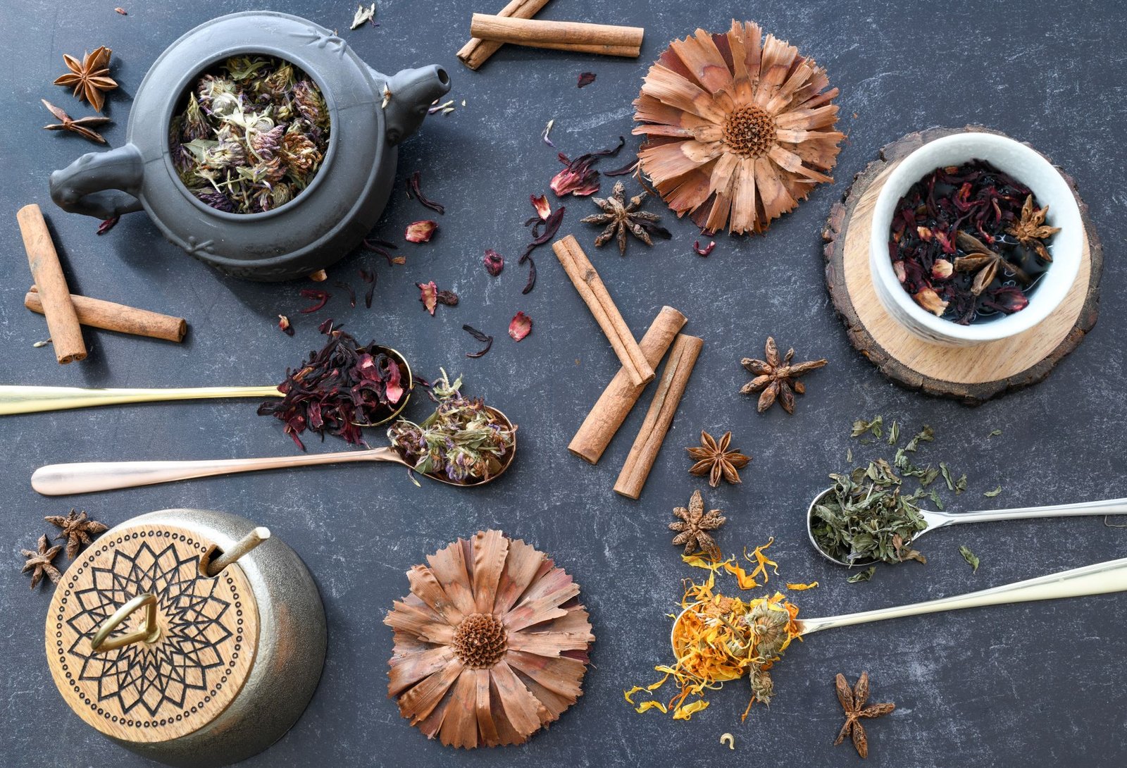 Lymph Tonic