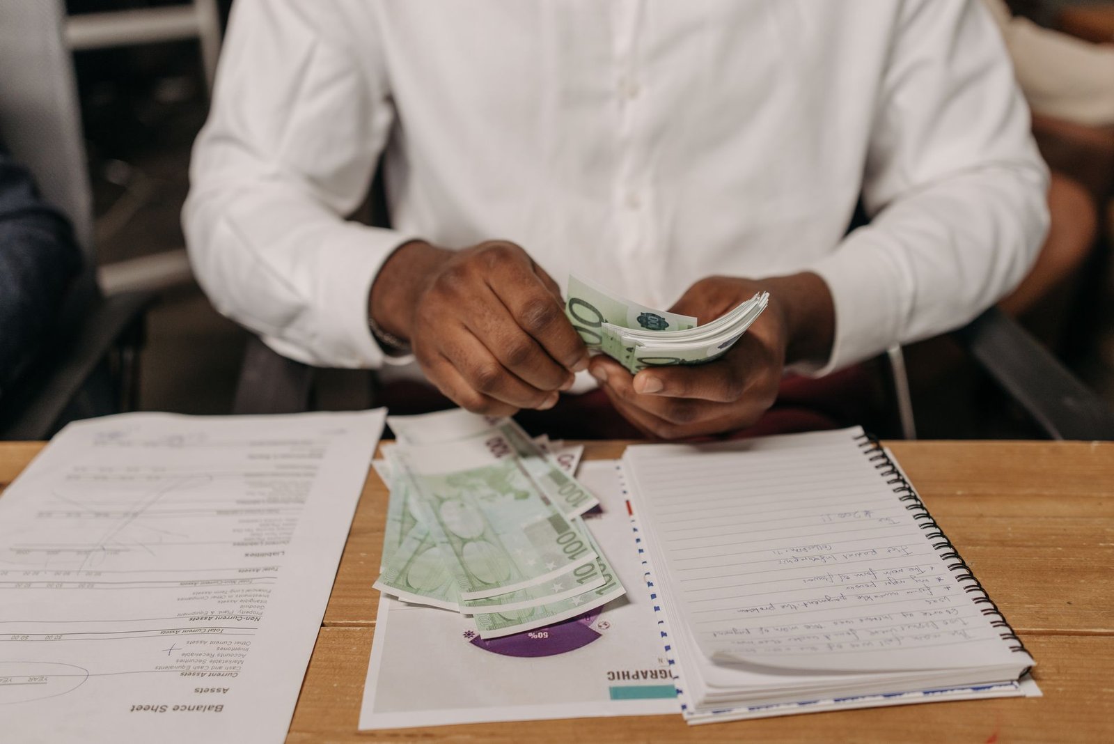 7 Figure Income