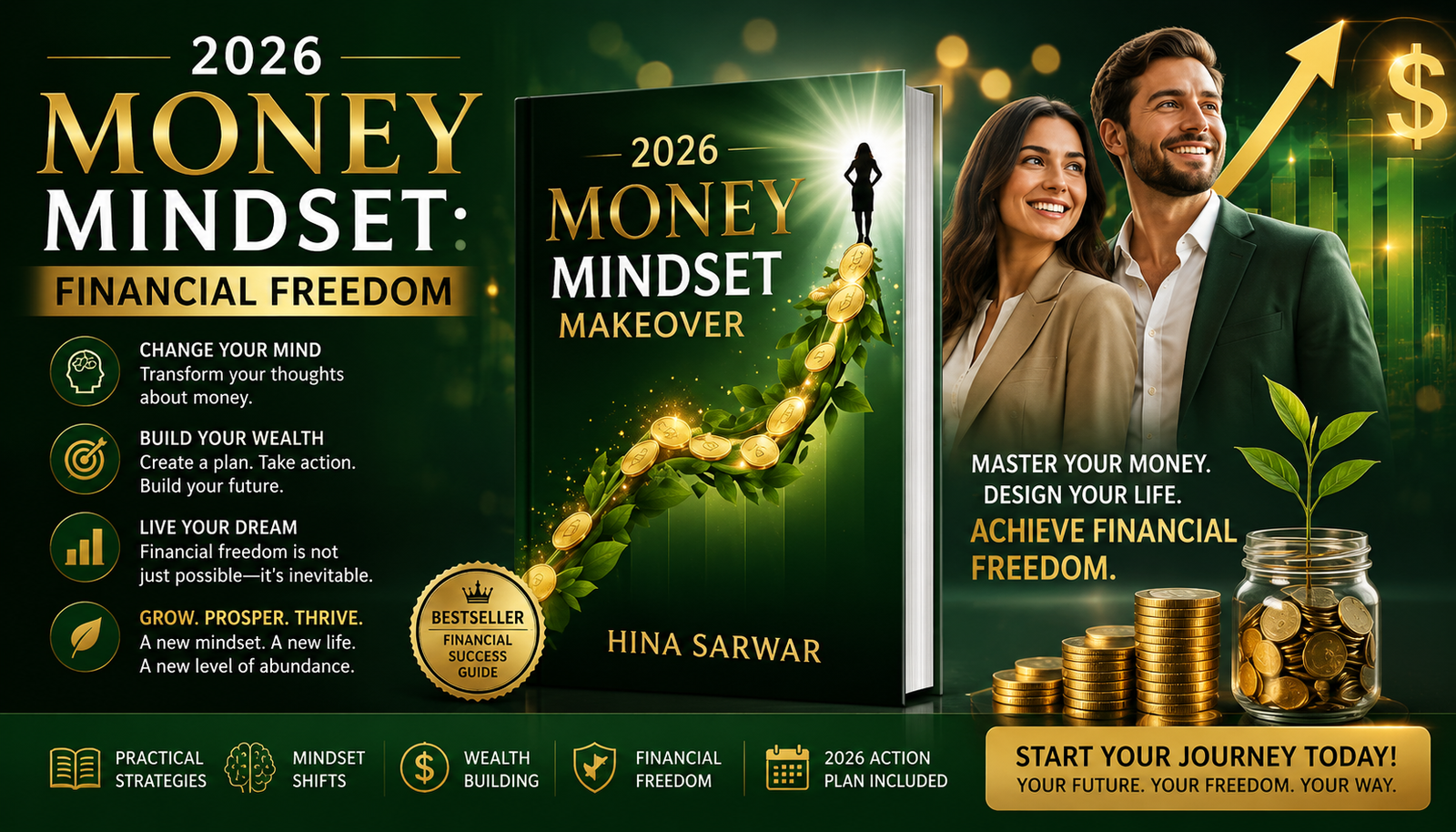 Money Mindset