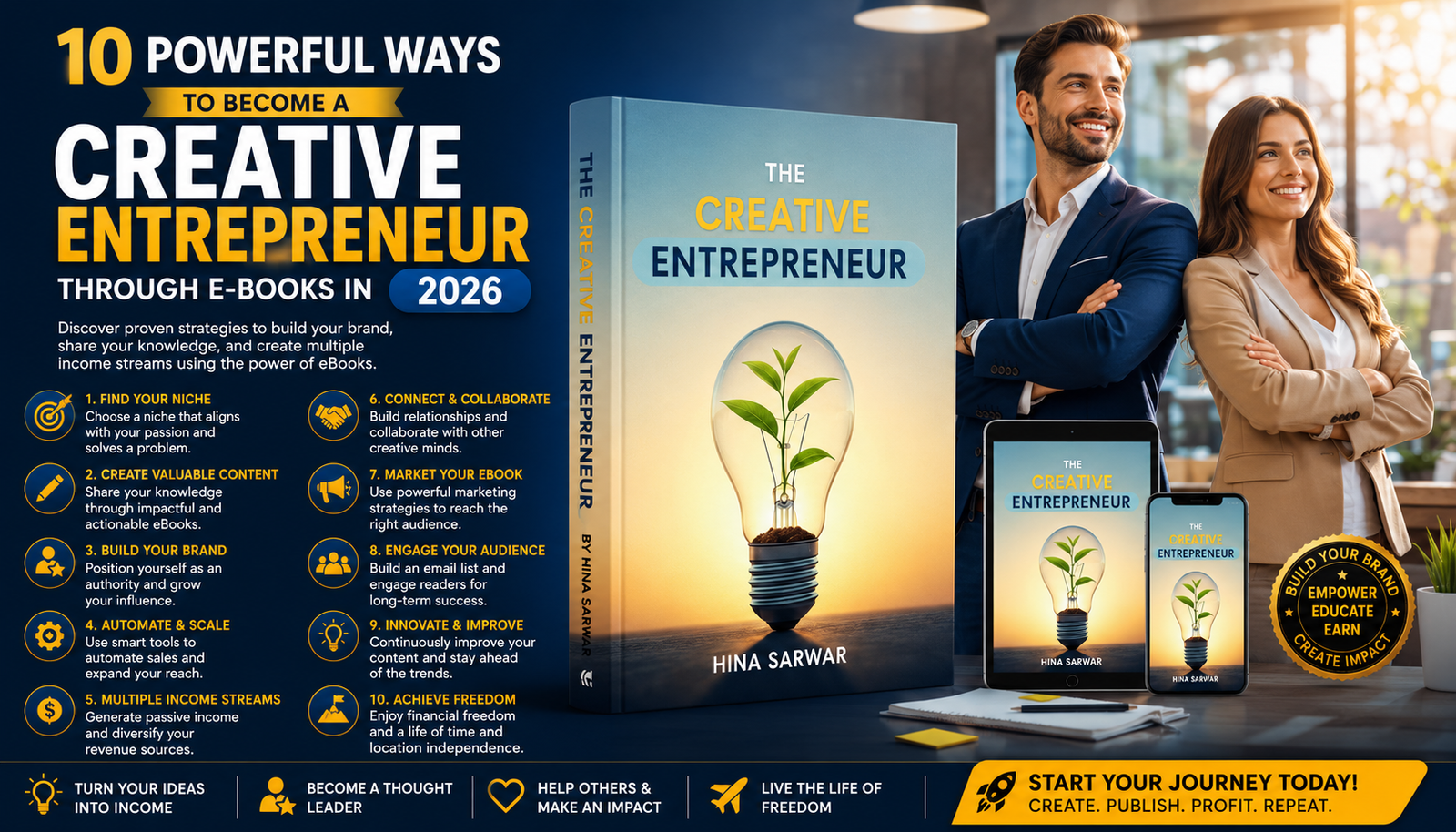 Creative Entrepreneur