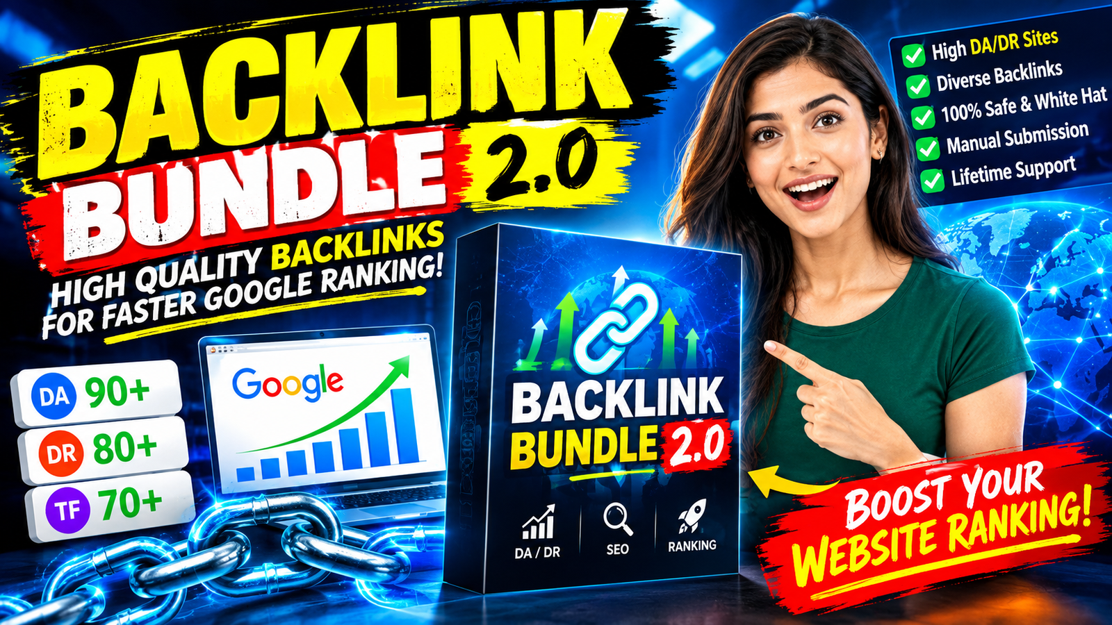 Backlink Bundle 2.0