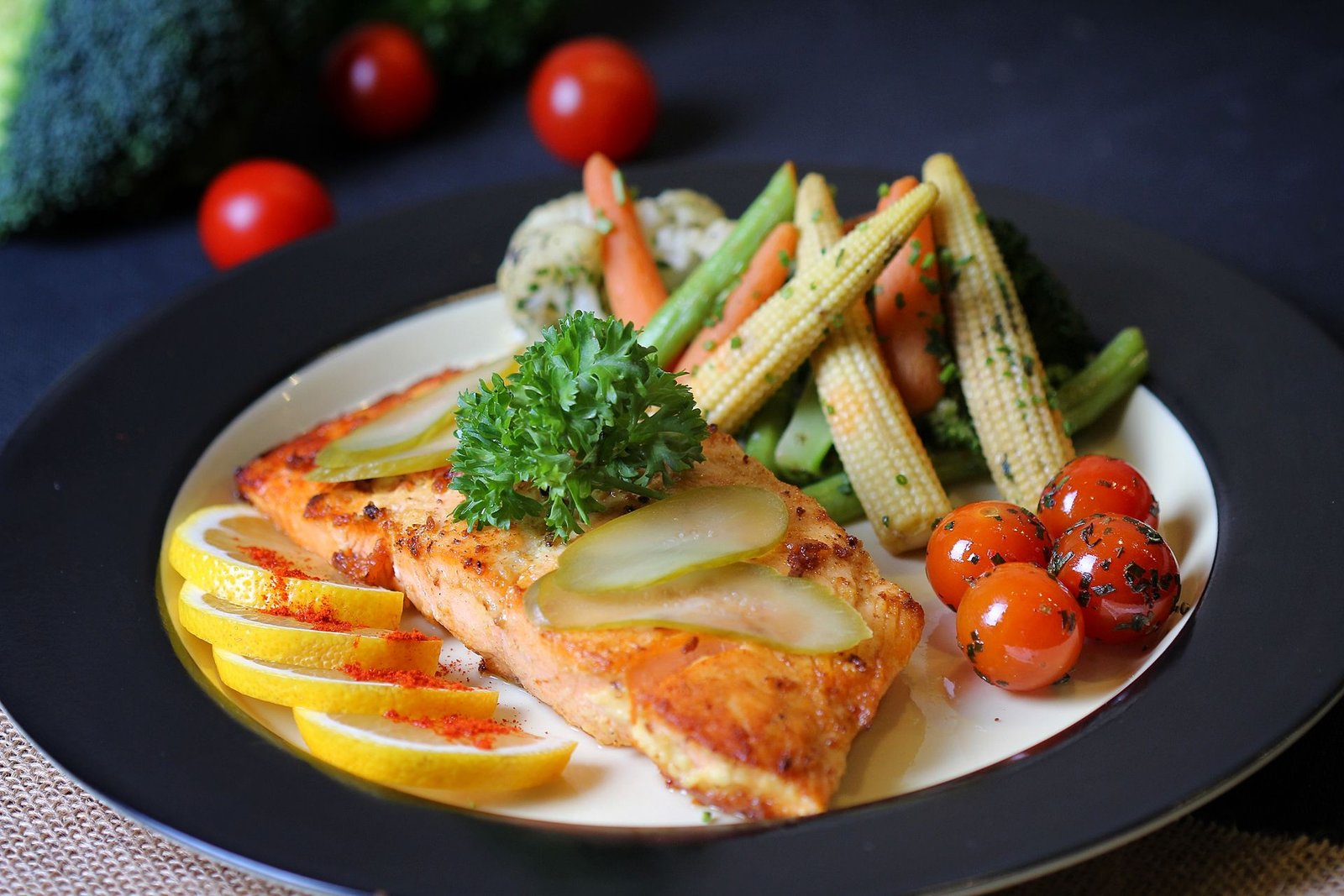 AI Keto Diet Plan