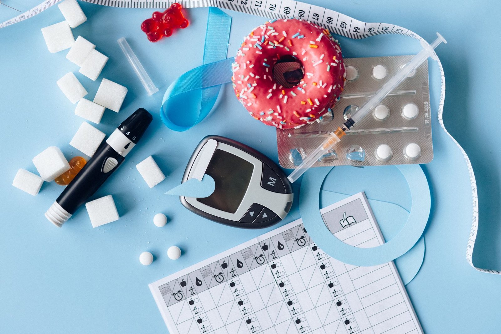 blood sugar