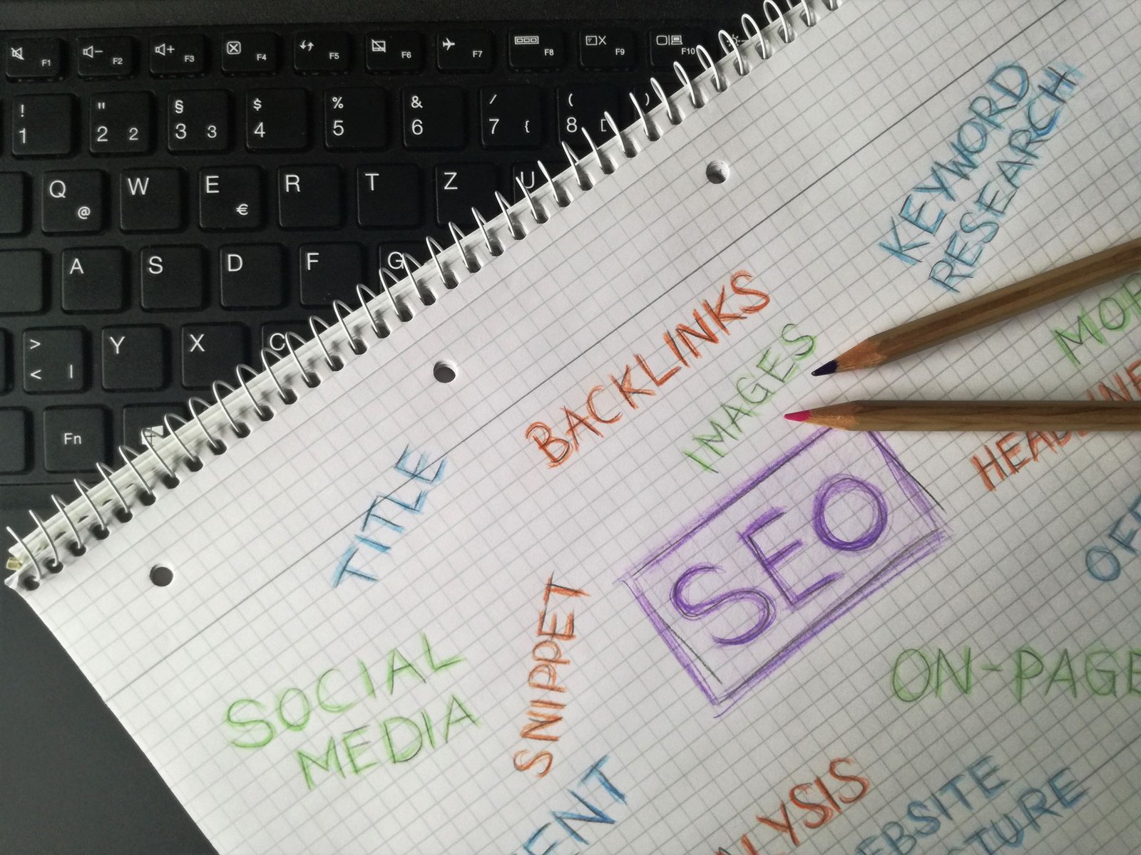 Backlink Bundle
