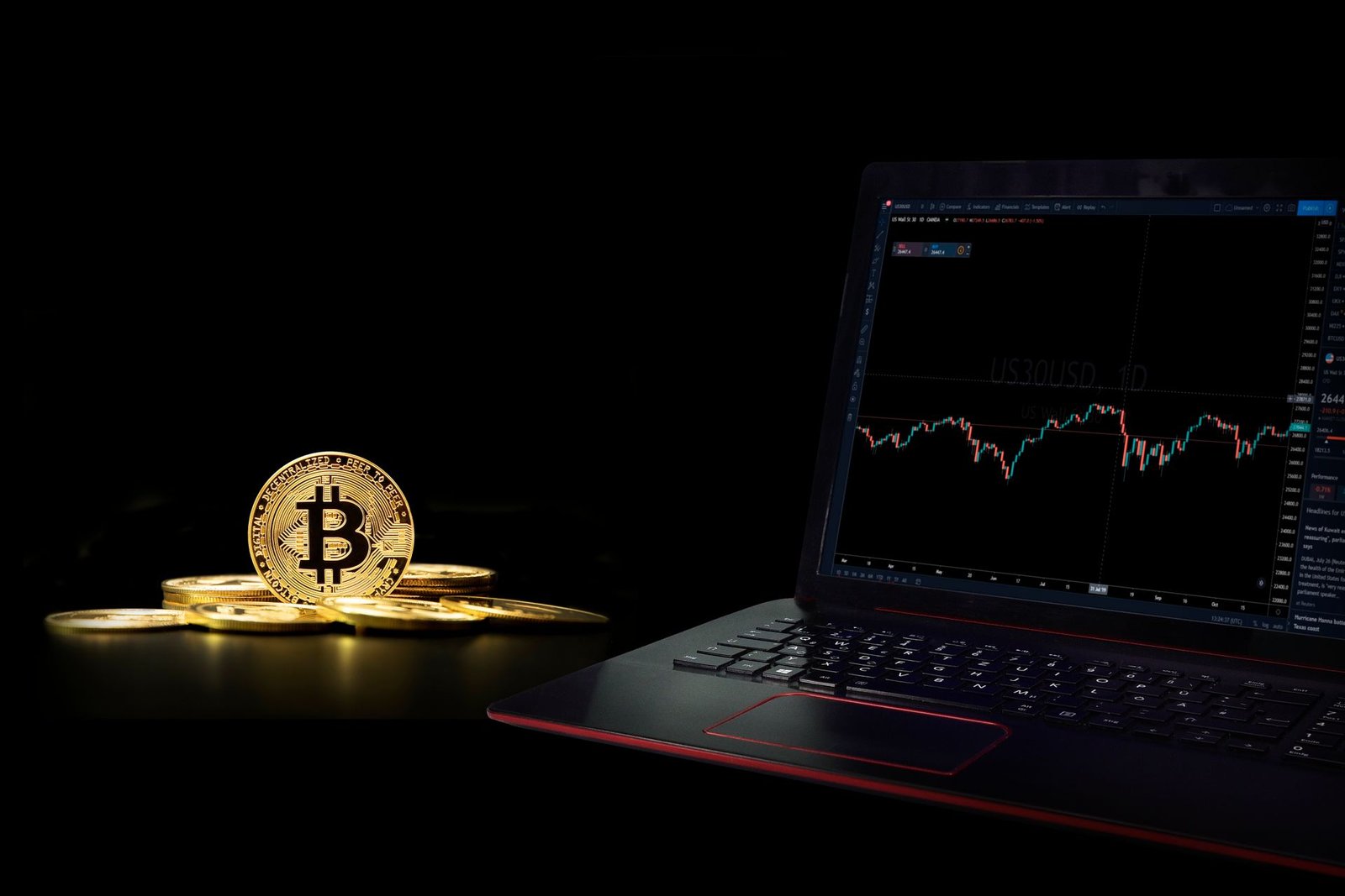 Crypto Trading