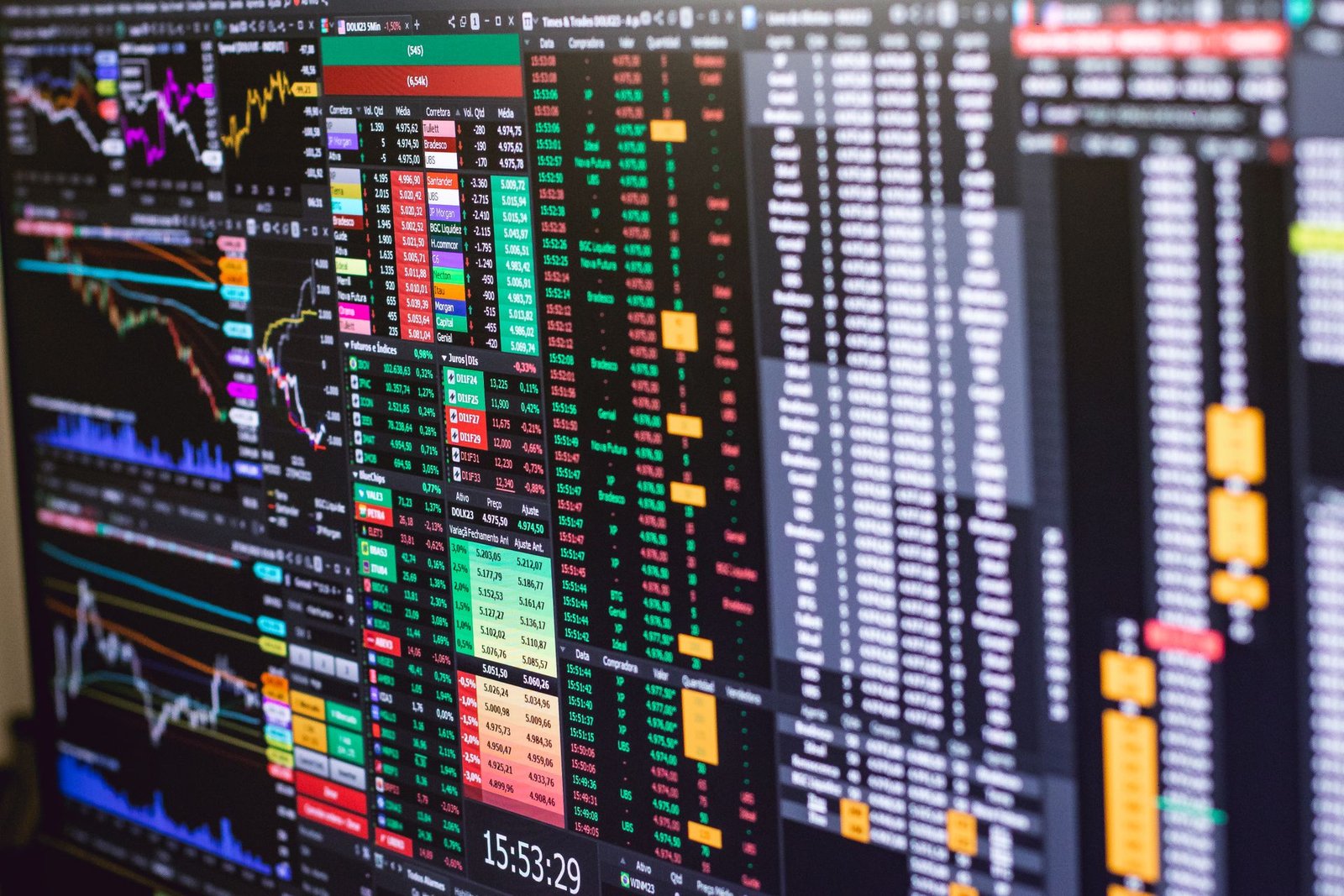 trade indicator