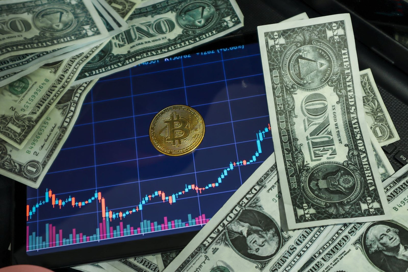 Smart Money Trading
